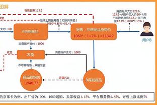 功亏一篑！安芬尼-西蒙斯空砍全场最高41分外加4板7助 失关键上篮